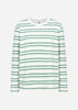 SC-BARNI 52 Blouse Green