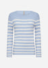SC-DOLLIE 813 Pullover Light blue